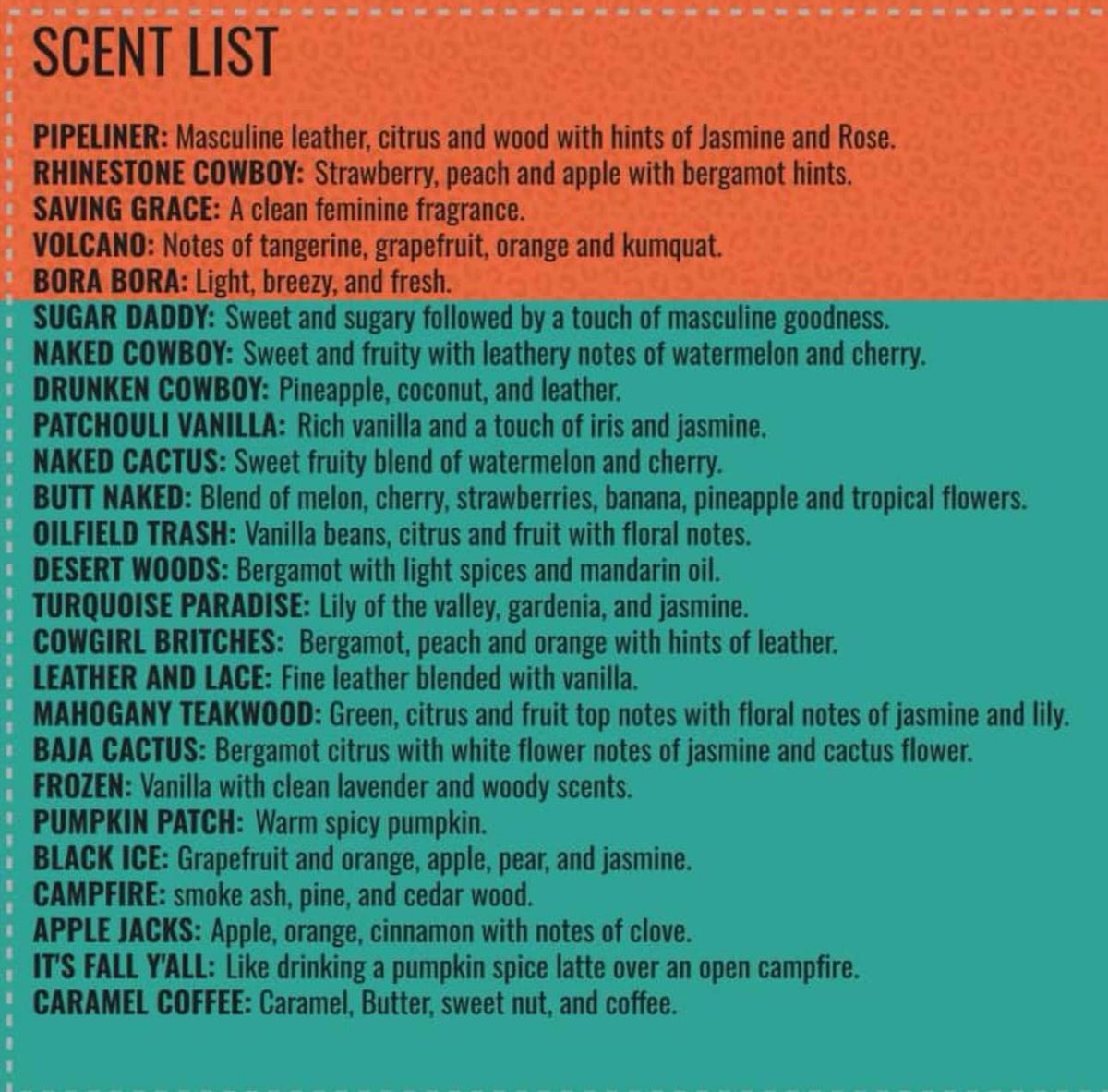 Mini Car Diffuser Kit