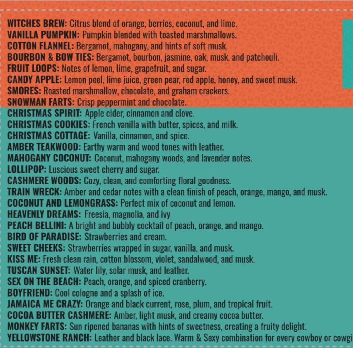 Mini Car Diffuser Kit